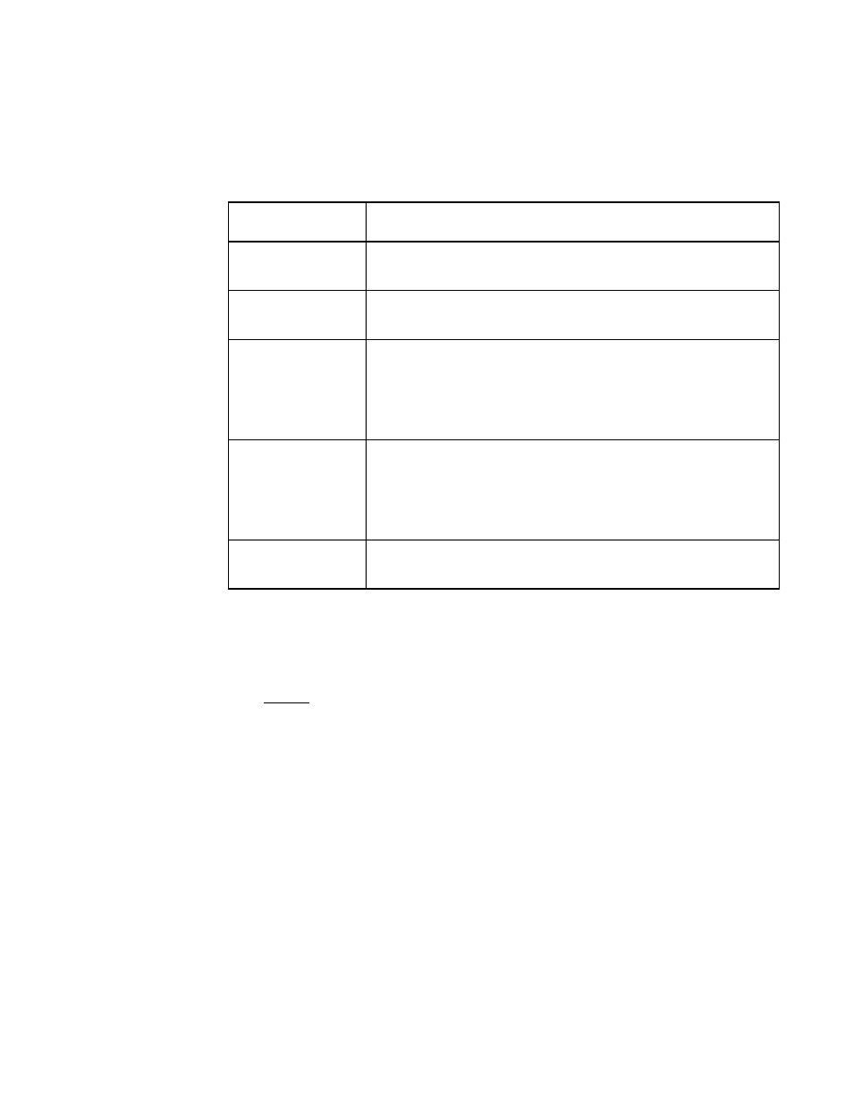 Table 4.5 adjustments fields and descriptions, Adjustments fields and descriptions | Avago Technologies LSI20160 User Manual | Page 98 / 274