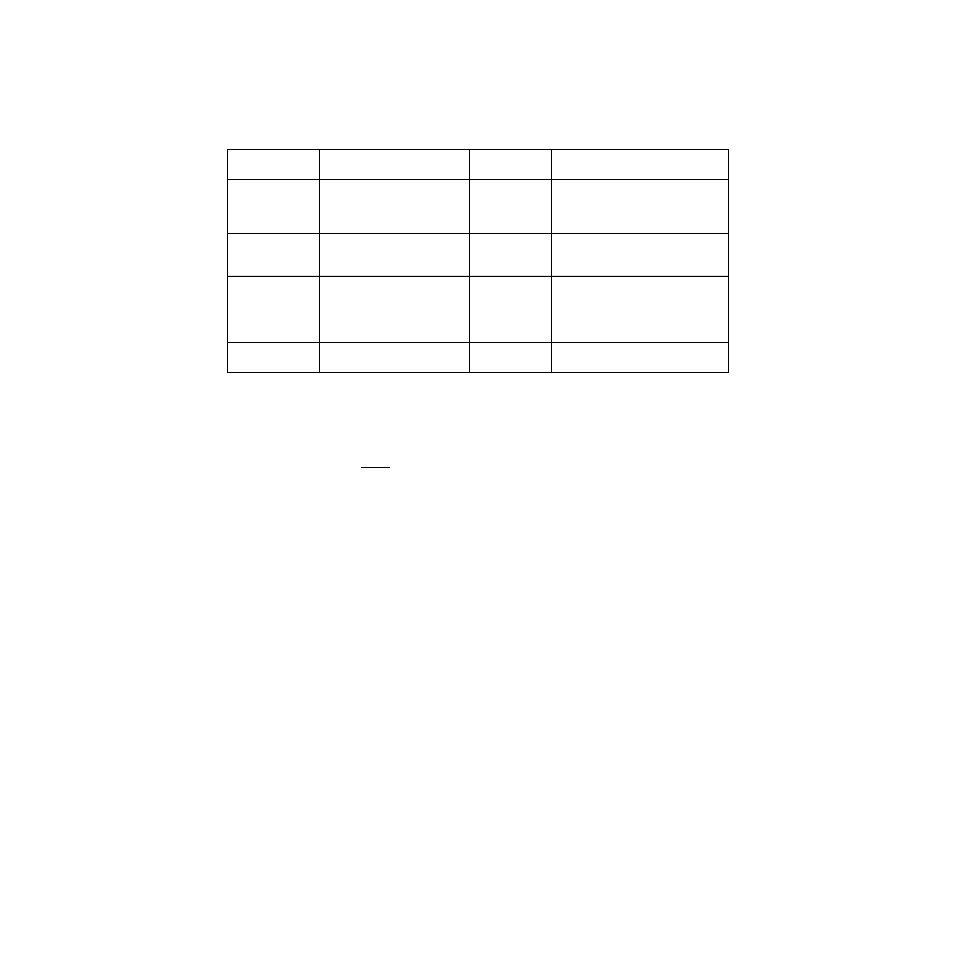 Setting up a scsi or fibre channel mirrored volume | Avago Technologies LSI20320 User Manual | Page 31 / 38