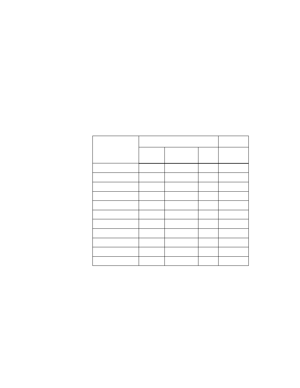 Table 2.2 scsi bus lengths, Scsi bus lengths | Avago Technologies LSI21040 User Manual | Page 25 / 72