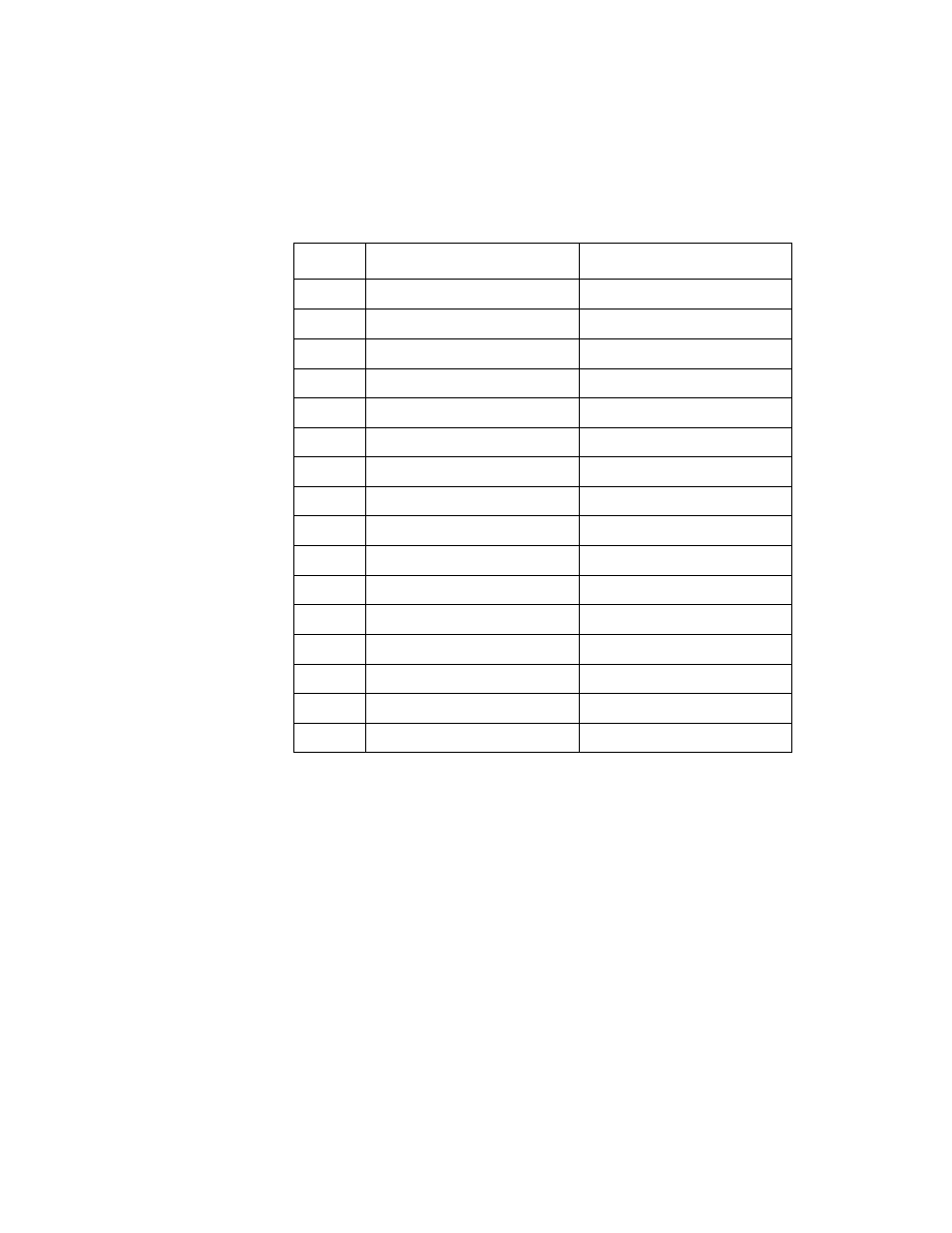 Table 2.3 scsi id record, Scsi id record | Avago Technologies LSI21040 User Manual | Page 42 / 72