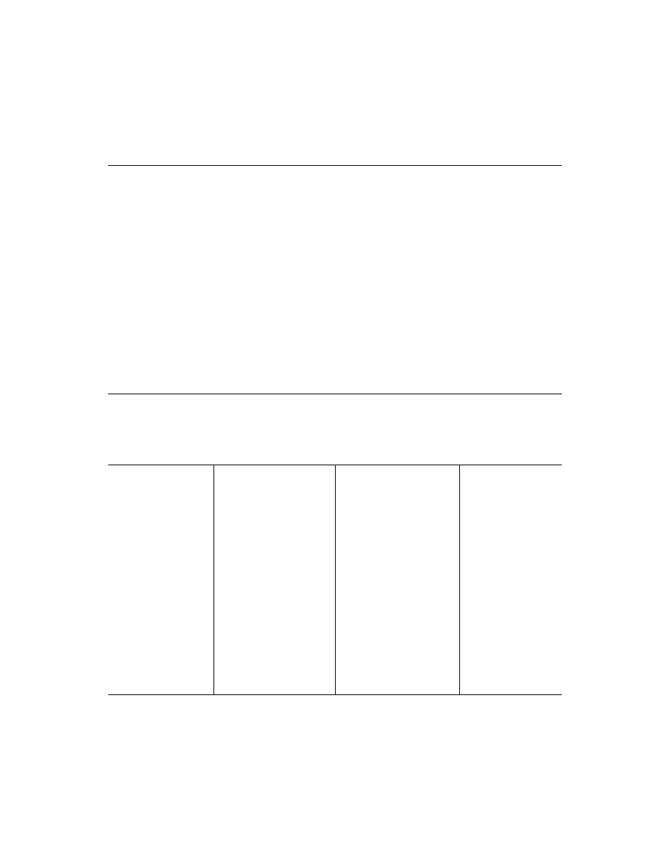 Table 3.5, Table 3.6 | Avago Technologies LSI21040 User Manual | Page 53 / 72