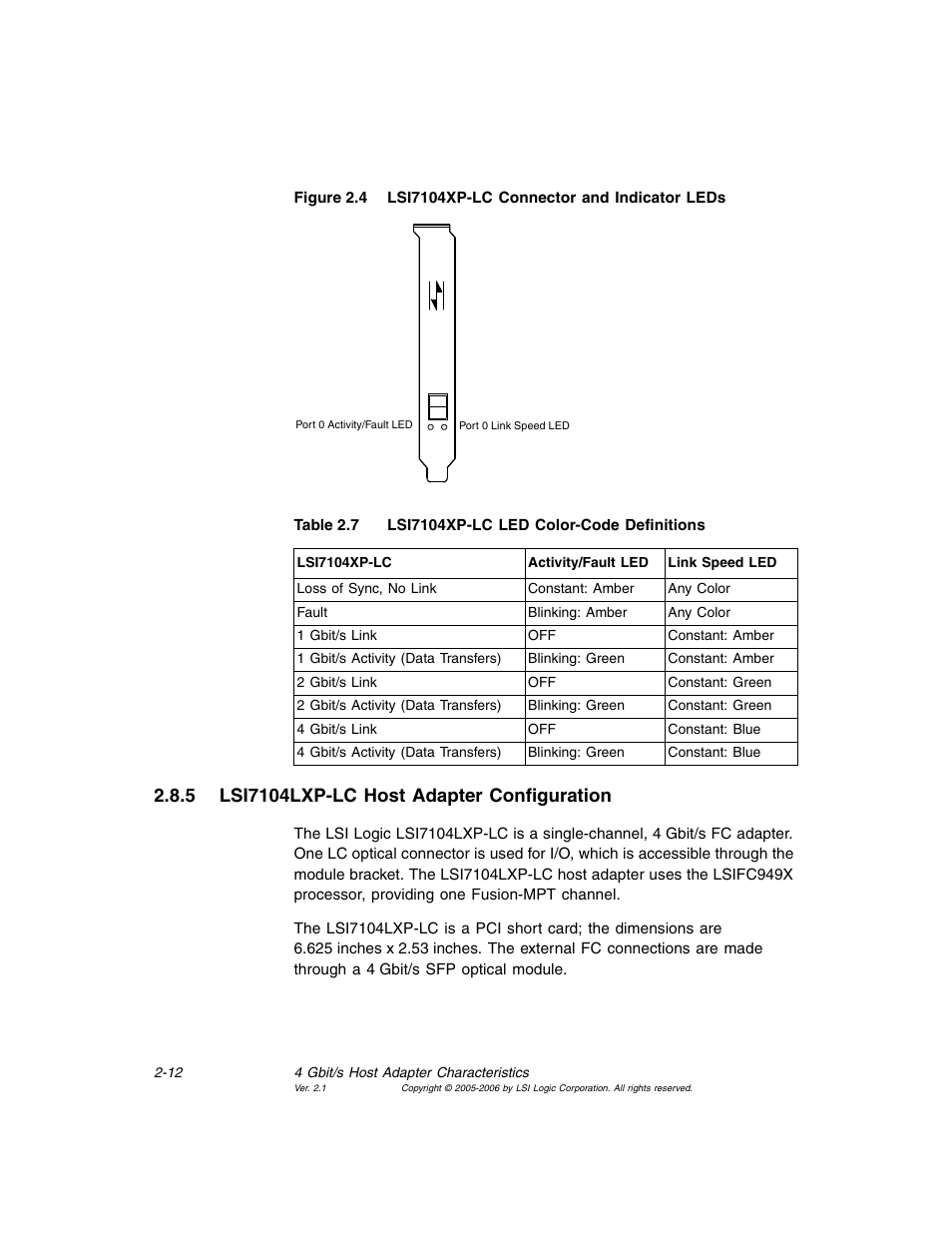 5 lsi7104lxp-lc host adapter configuration, Lsi7104lxp-lc host adapter configuration, Lsi7104xp-lc connector and indicator leds | Lsi7104xp-lc led color-code definitions, N in, Figure 2.4, Table 2.7 | Avago Technologies LSI7104EP-LC User Manual | Page 32 / 76
