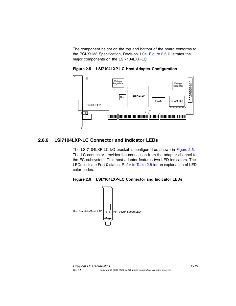 6 lsi7104lxp-lc connector and indicator leds, Lsi7104lxp-lc connector and indicator leds, Lsi7104lxp-lc host adapter configuration | Avago Technologies LSI7104EP-LC User Manual | Page 33 / 76