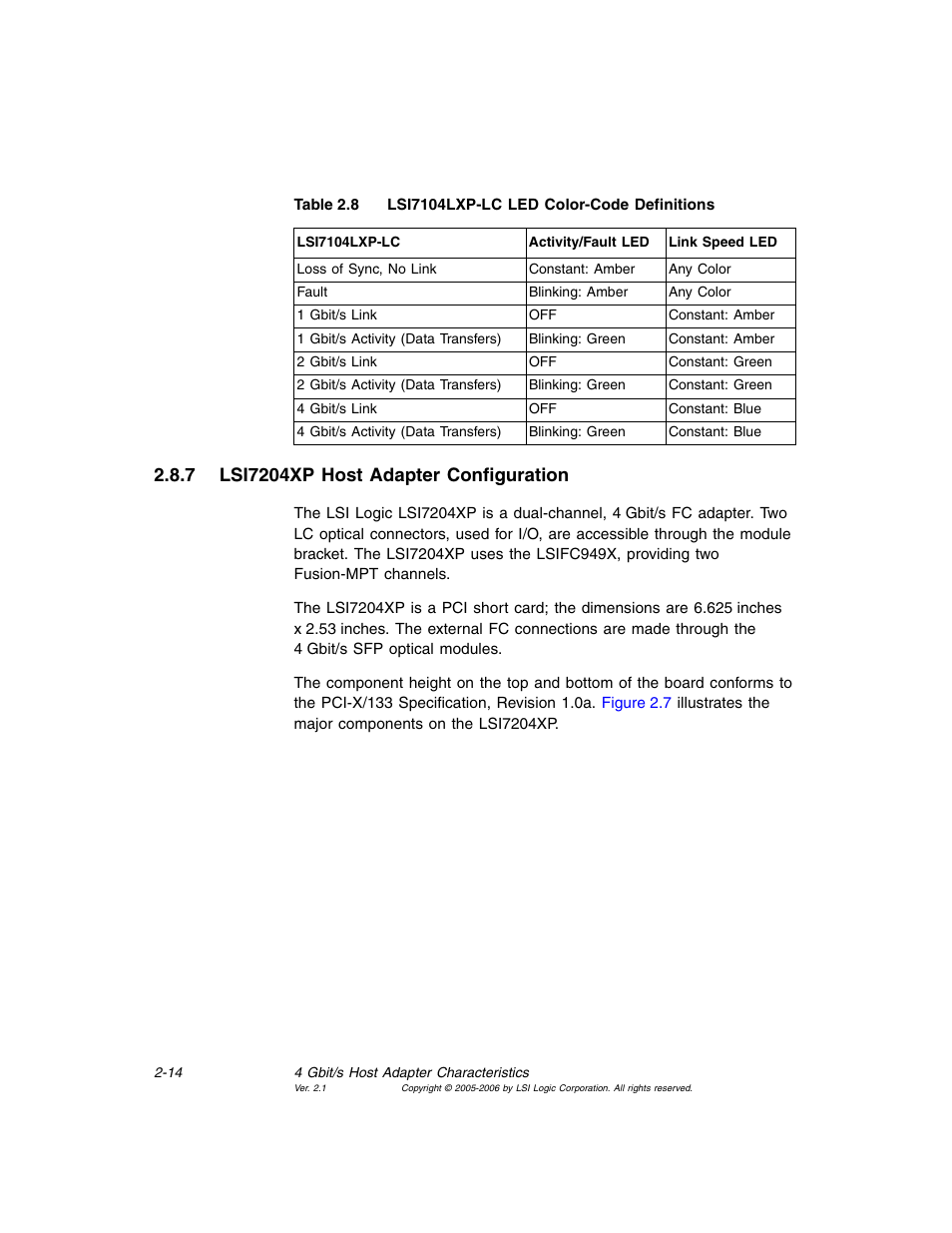 7 lsi7204xp host adapter configuration, Lsi7204xp host adapter configuration, Lsi7104lxp-lc led color-code definitions | Table 2.8 | Avago Technologies LSI7104EP-LC User Manual | Page 34 / 76
