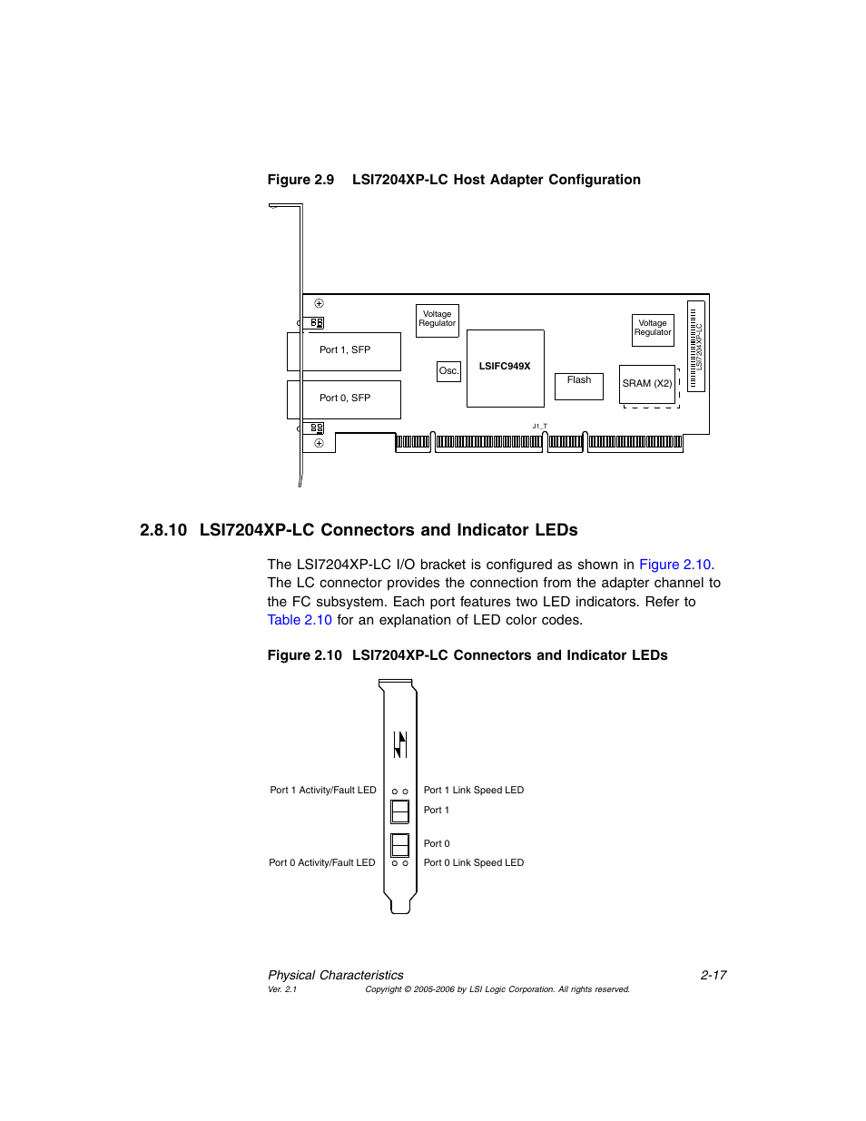 10 lsi7204xp-lc connectors and indicator leds, Lsi7204xp-lc connectors and indicator leds, Lsi7204xp-lc host adapter configuration | Avago Technologies LSI7104EP-LC User Manual | Page 37 / 76