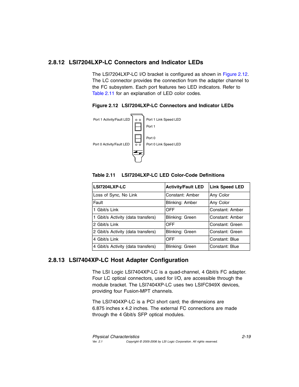 12 lsi7204lxp-lc connectors and indicator leds, 13 lsi7404xp-lc host adapter configuration, Lsi7204lxp-lc connectors and indicator leds | Lsi7404xp-lc host adapter configuration, Lsi7204lxp-lc led color-code definitions | Avago Technologies LSI7104EP-LC User Manual | Page 39 / 76
