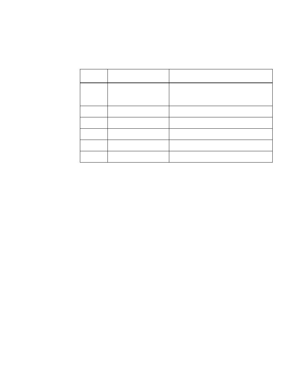 Avago Technologies LSI8751D User Manual | Page 100 / 314