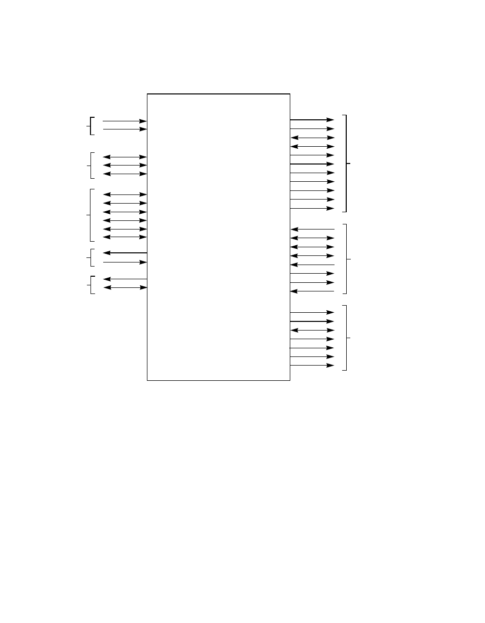 Figure4.5 lsi53c875 functional signal grouping, Lsi53c875 functional signal grouping, Figure 4.5 | Avago Technologies LSI8751D User Manual | Page 101 / 314