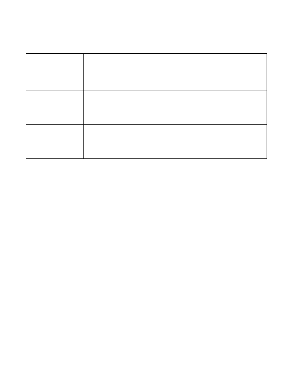 Table 4.4 system signals, System signals | Avago Technologies LSI8751D User Manual | Page 102 / 314