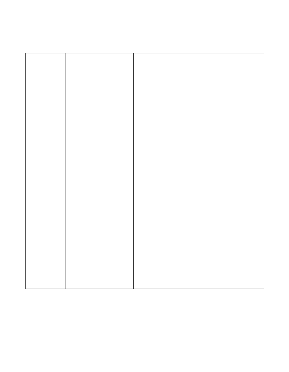 Table 4.5 address and data signals, Address and data signals | Avago Technologies LSI8751D User Manual | Page 103 / 314