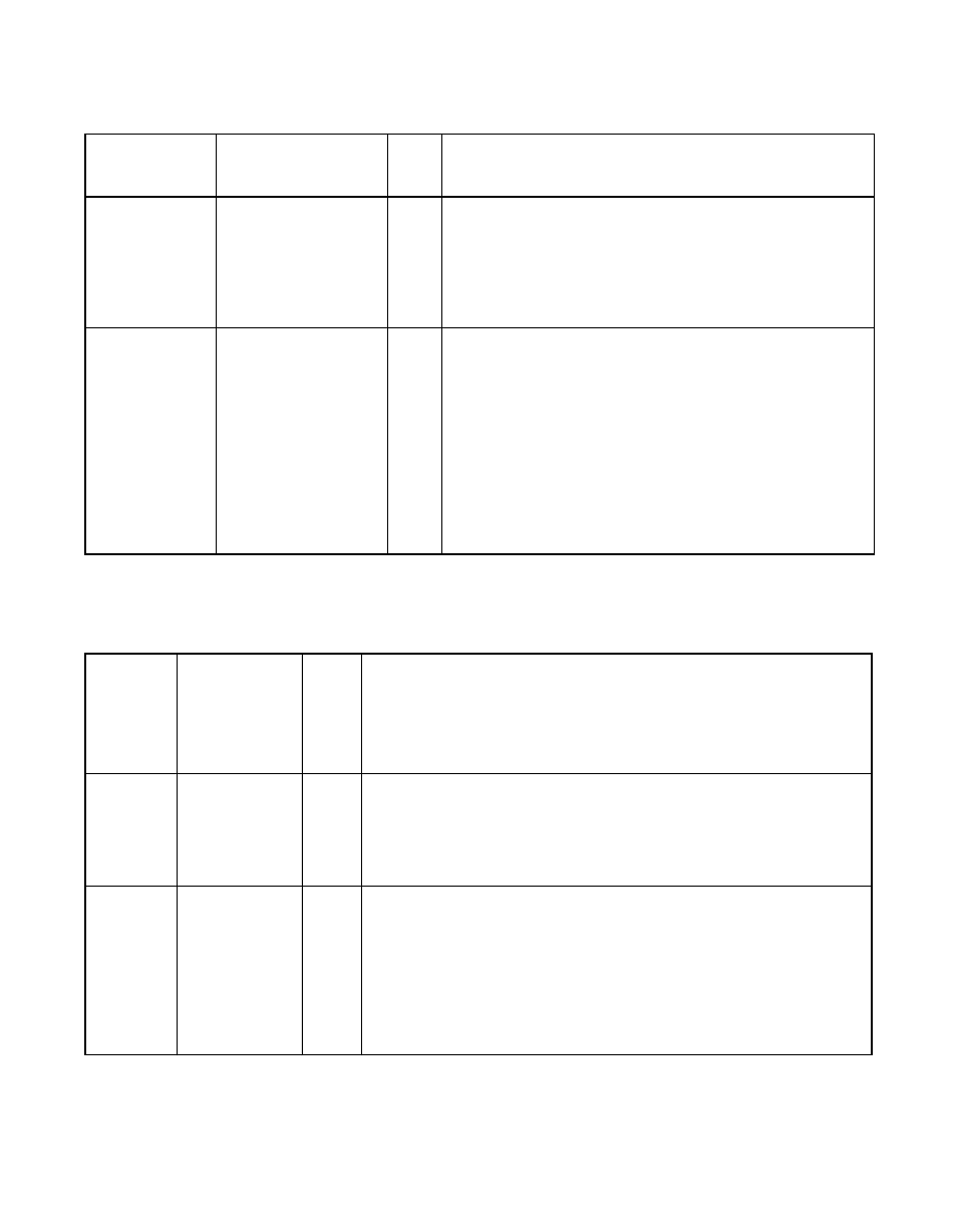 Table 4.6 interface control signals, Interface control signals | Avago Technologies LSI8751D User Manual | Page 104 / 314