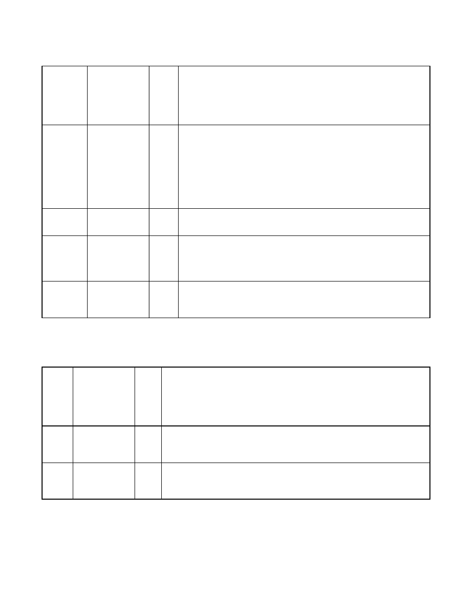 Table 4.7 arbitration signals, Arbitration signals | Avago Technologies LSI8751D User Manual | Page 105 / 314