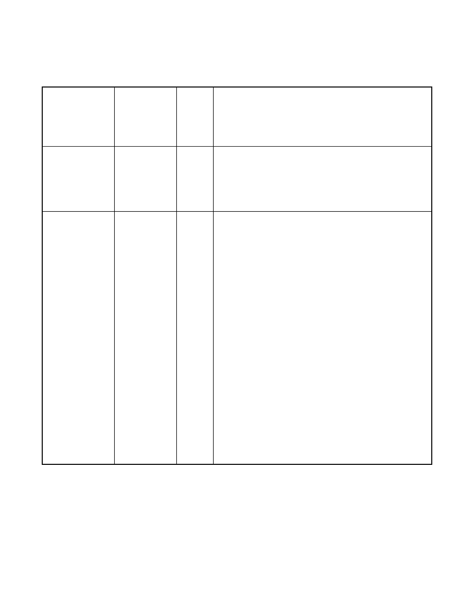 Table 4.9 scsi signals, Scsi signals | Avago Technologies LSI8751D User Manual | Page 107 / 314