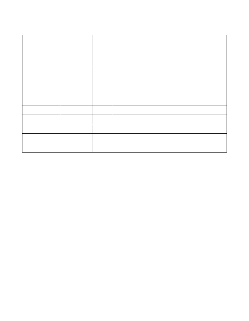 Avago Technologies LSI8751D User Manual | Page 109 / 314