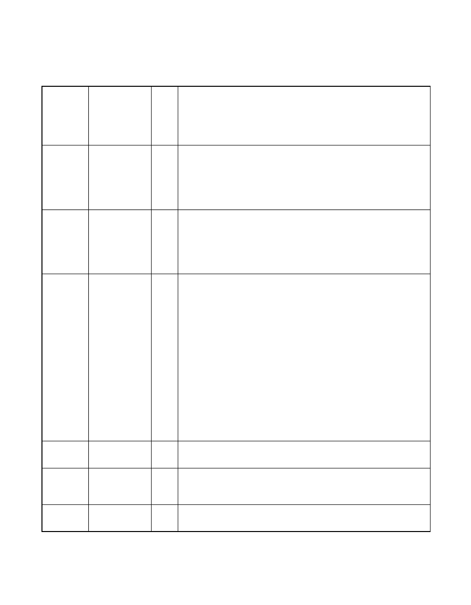 Table 4.11 external memory interface signals, External memory interface signals | Avago Technologies LSI8751D User Manual | Page 113 / 314