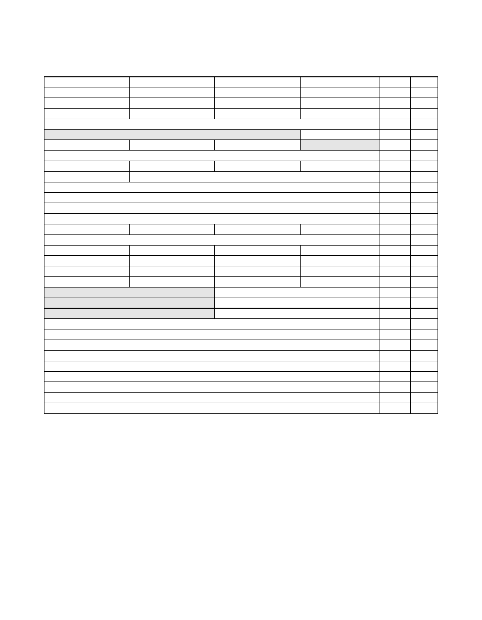 Table 5.1 lsi53c875 register map, Lsi53c875 register map | Avago Technologies LSI8751D User Manual | Page 118 / 314