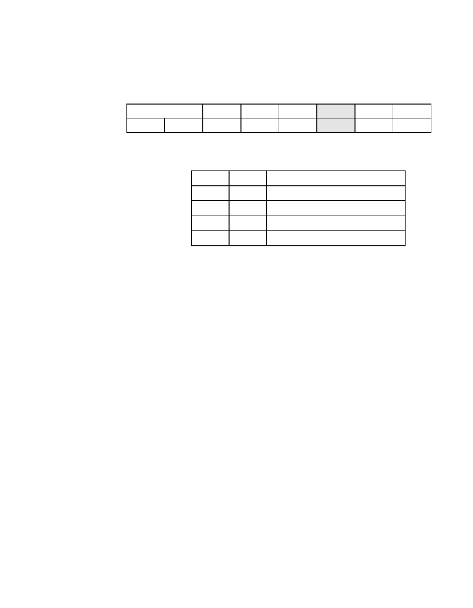 Scsi control zero (scntl0) | Avago Technologies LSI8751D User Manual | Page 119 / 314