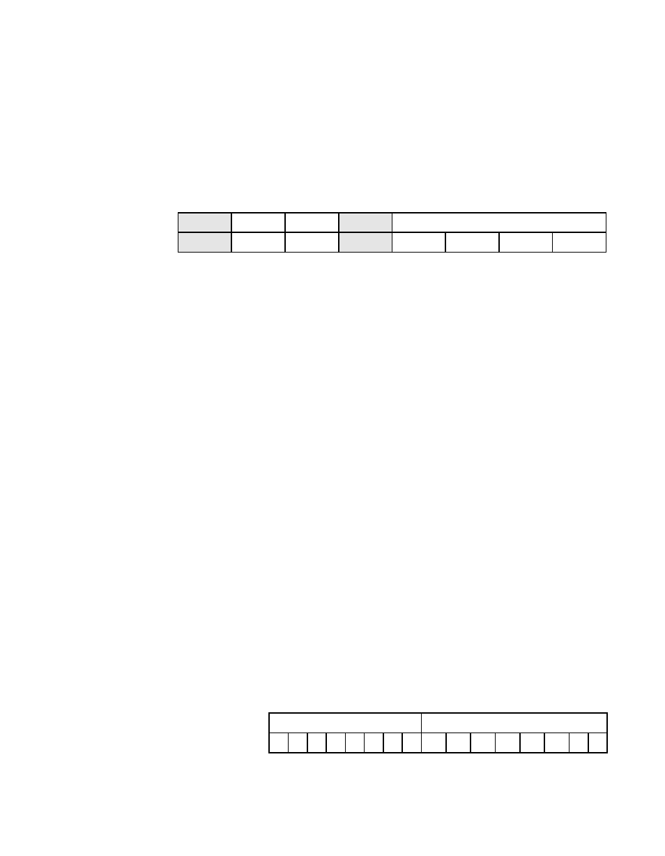 Scsi chip id (scid), Scsi chip id, Scid) | Avago Technologies LSI8751D User Manual | Page 130 / 314