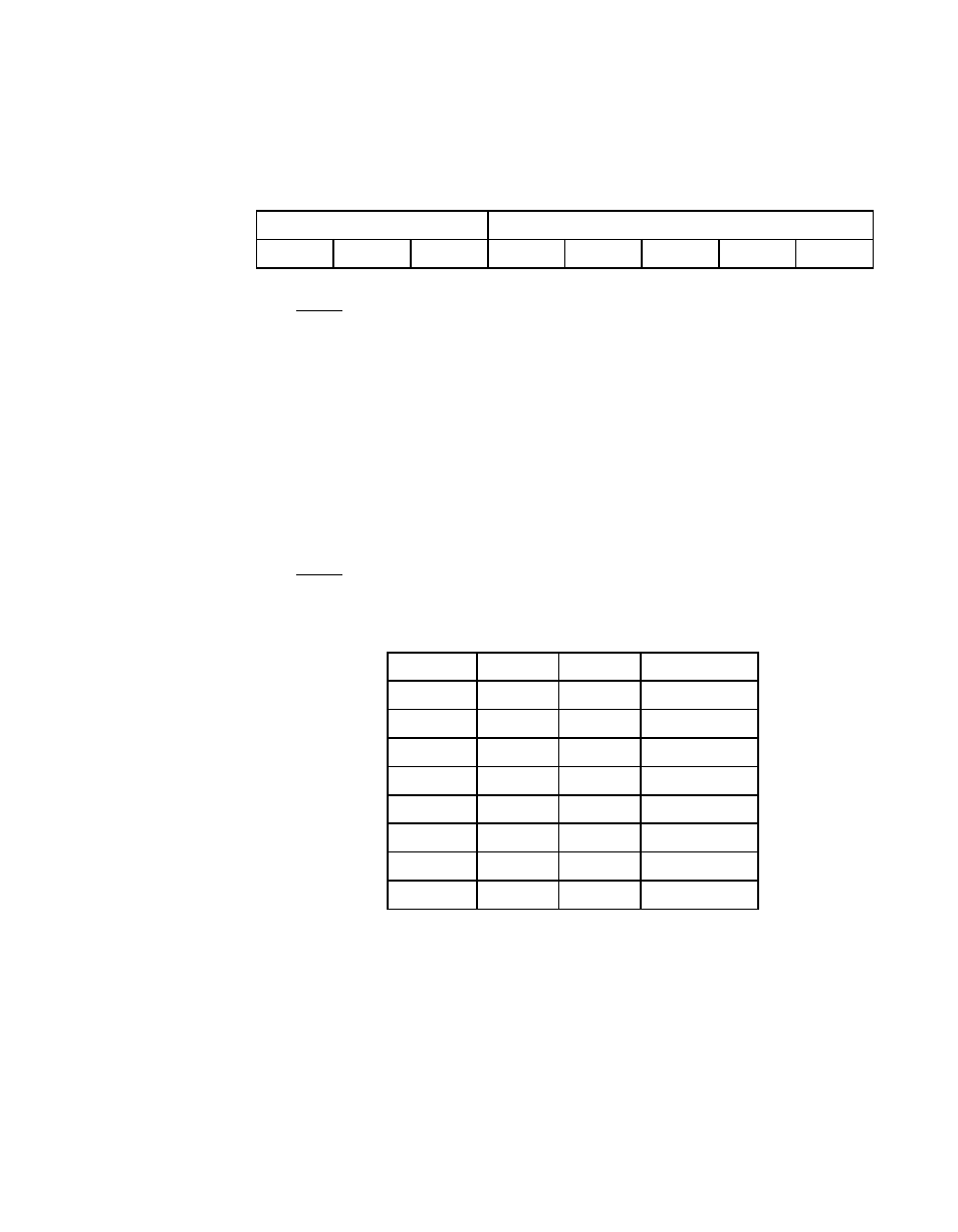 Scsi transfer (sxfer), Scsi transfer, Sxfer) | Avago Technologies LSI8751D User Manual | Page 131 / 314