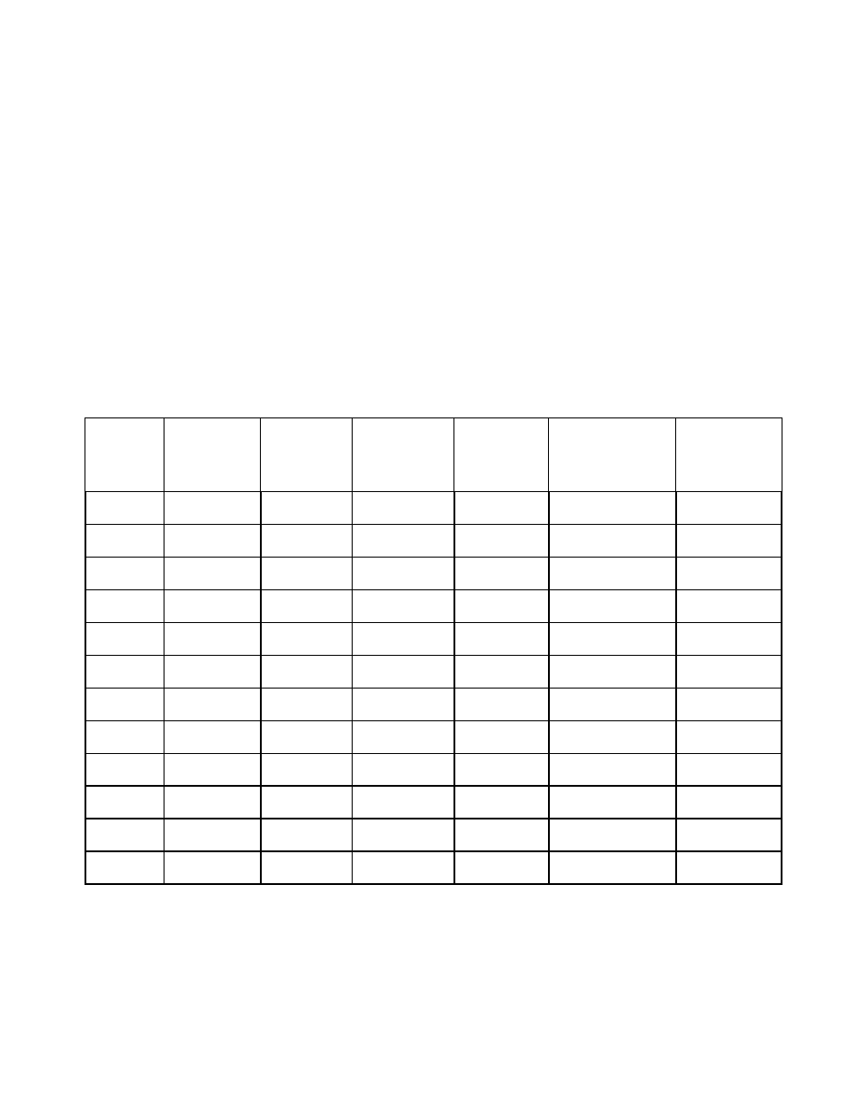 Avago Technologies LSI8751D User Manual | Page 132 / 314