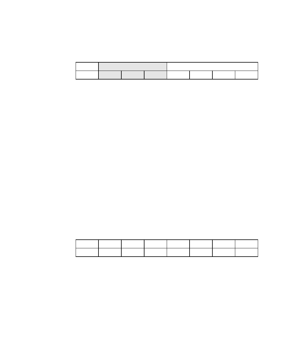 Register: 0x0b (0x8b) | Avago Technologies LSI8751D User Manual | Page 138 / 314