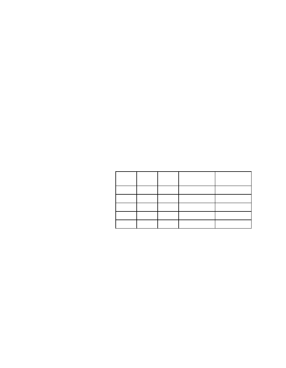 Avago Technologies LSI8751D User Manual | Page 157 / 314
