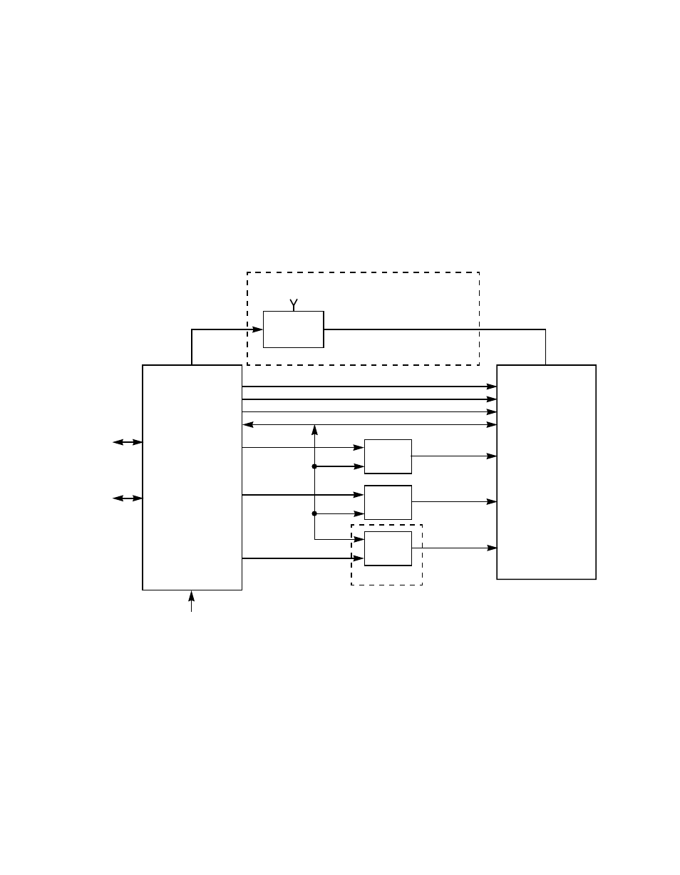 Figure1.1 lsi53c875 external memory interface, Lsi53c875 external memory interface | Avago Technologies LSI8751D User Manual | Page 16 / 314