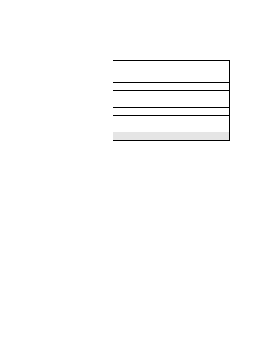 Avago Technologies LSI8751D User Manual | Page 164 / 314