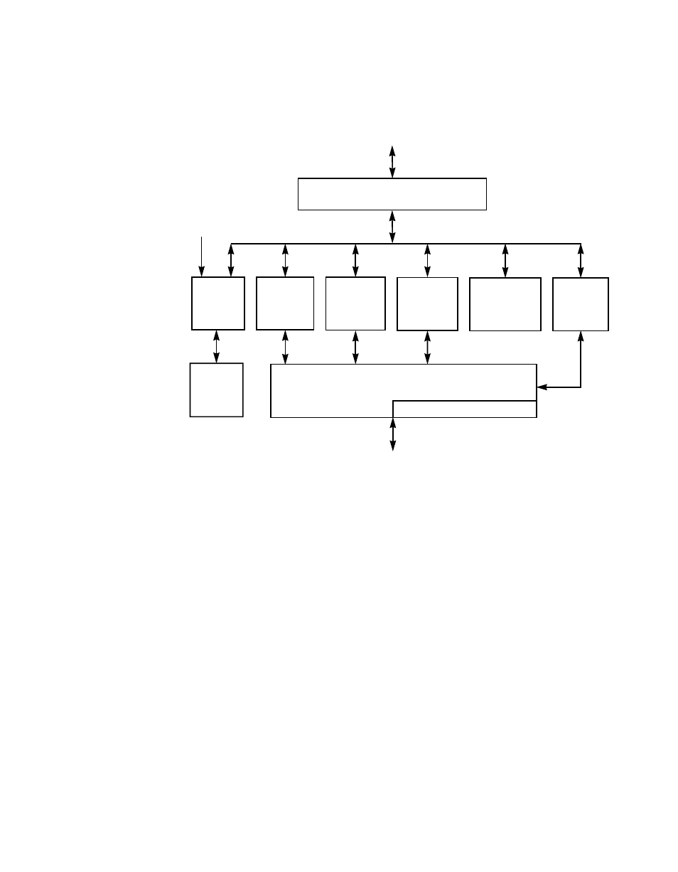 Figure1.2 lsi53c875 chip block diagram, Lsi53c875 chip block diagram | Avago Technologies LSI8751D User Manual | Page 17 / 314