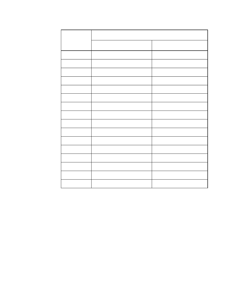 Avago Technologies LSI8751D User Manual | Page 181 / 314