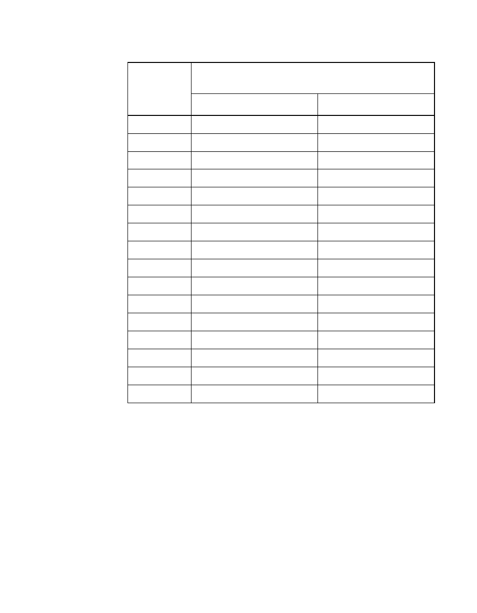 Avago Technologies LSI8751D User Manual | Page 183 / 314