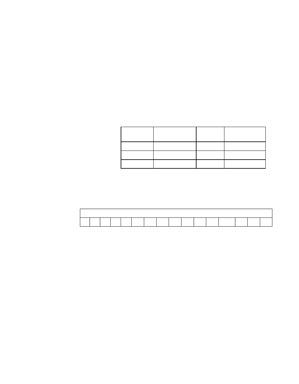 Scsi input, Data latch (sidl), Scsi input data latch (sidl) | Scsi, Input data latch (sidl), Scsi input data, Latch (sidl), Scsi input data latch, Sidl) | Avago Technologies LSI8751D User Manual | Page 193 / 314