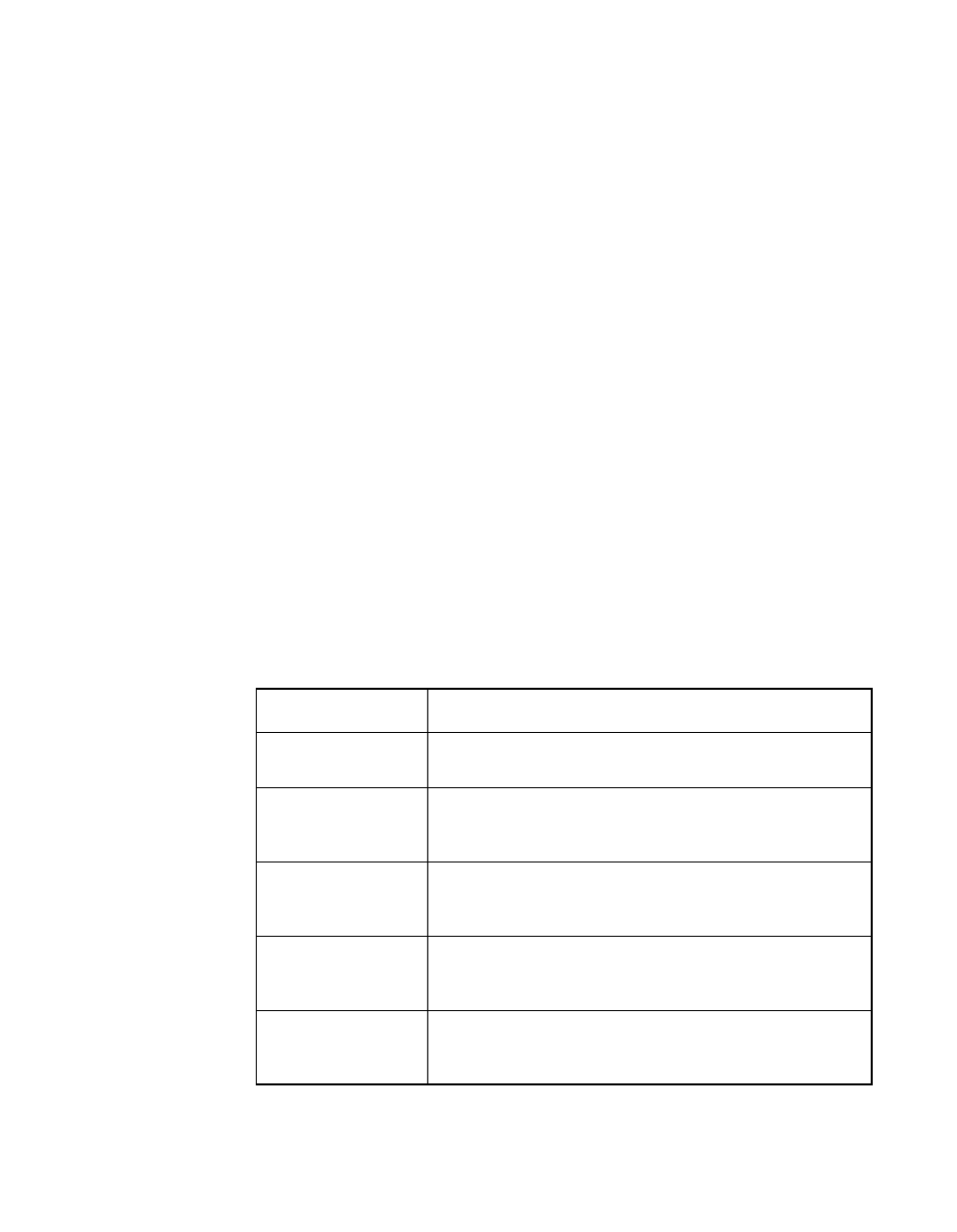 Table 6.1 scripts instructions, Scripts instructions | Avago Technologies LSI8751D User Manual | Page 198 / 314