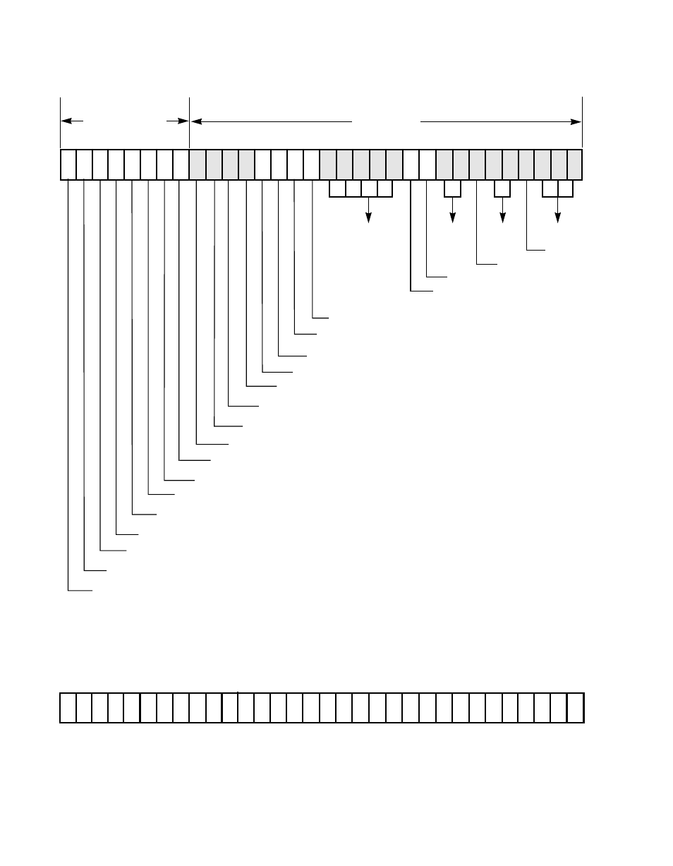 Figure6.3 i/o instruction register, I/o instruction register, Figure 6.3 | Avago Technologies LSI8751D User Manual | Page 211 / 314