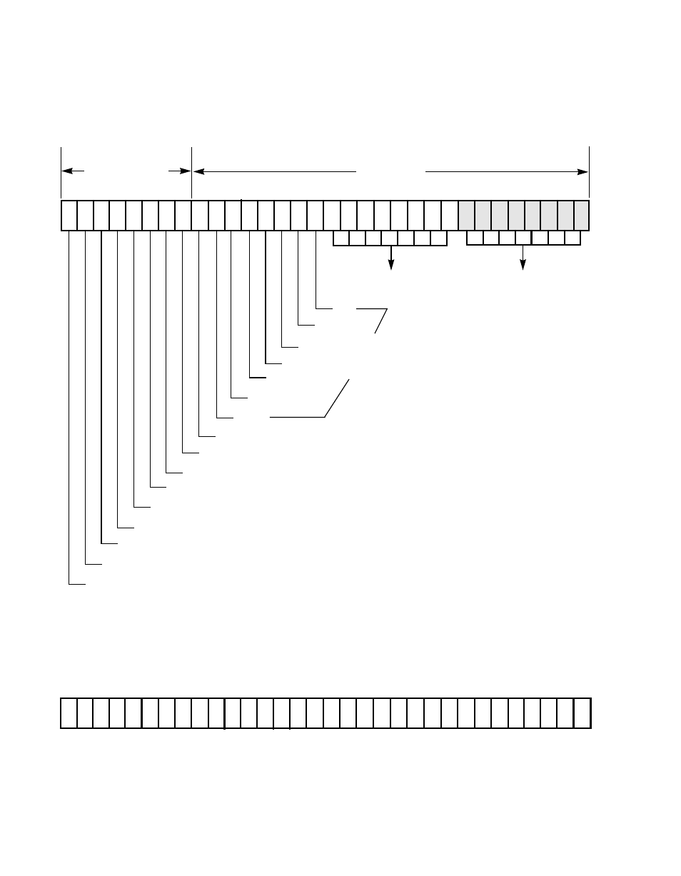 Figure6.4 read/write instruction register, Read/write instruction register | Avago Technologies LSI8751D User Manual | Page 219 / 314