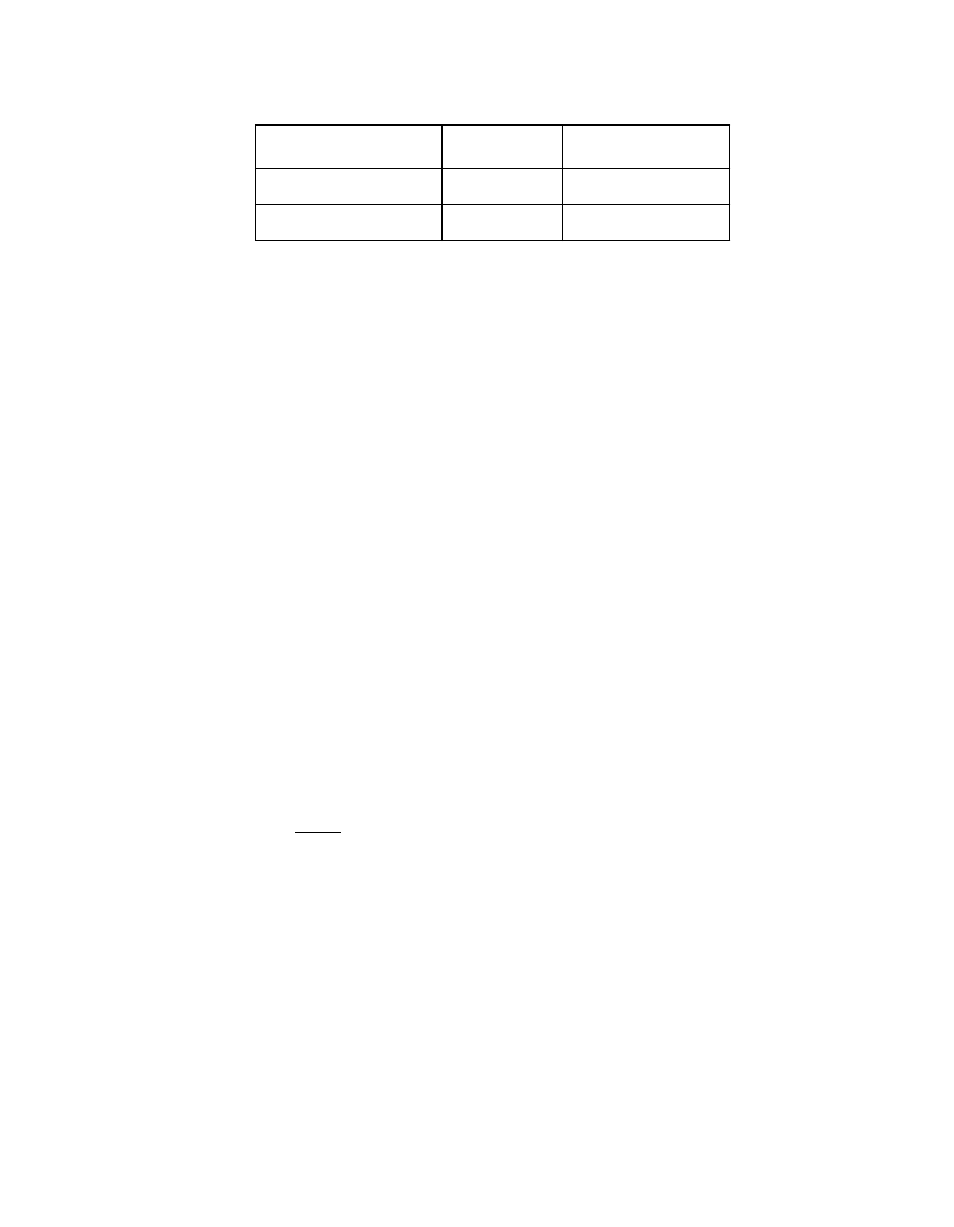 1 first dword, First dword | Avago Technologies LSI8751D User Manual | Page 234 / 314