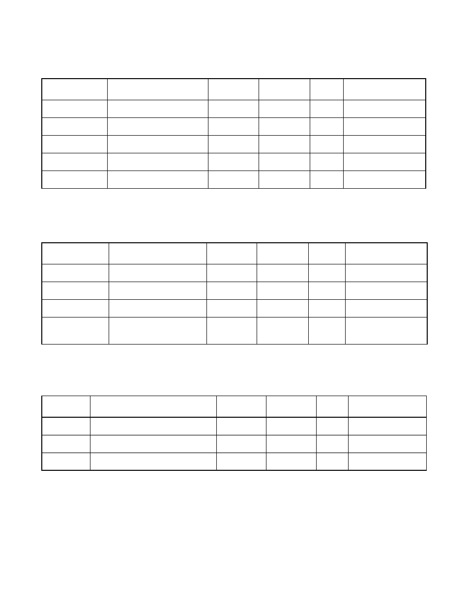 Scsi signals—sd[15:0]/, sdp[1:0]/, sreq/, sack | Avago Technologies LSI8751D User Manual | Page 239 / 314