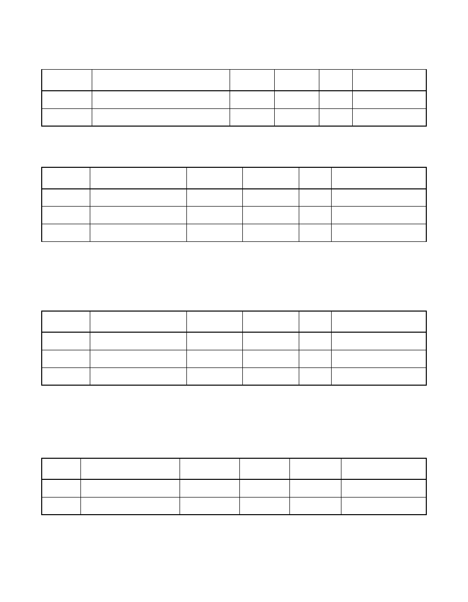 Table 7.6 capacitance, Table 7.7 output signals—mac/_testout, req, Table 7.9 output signal—serr | Capacitance, Output signals—mac/_testout, req, Output signal—serr | Avago Technologies LSI8751D User Manual | Page 240 / 314