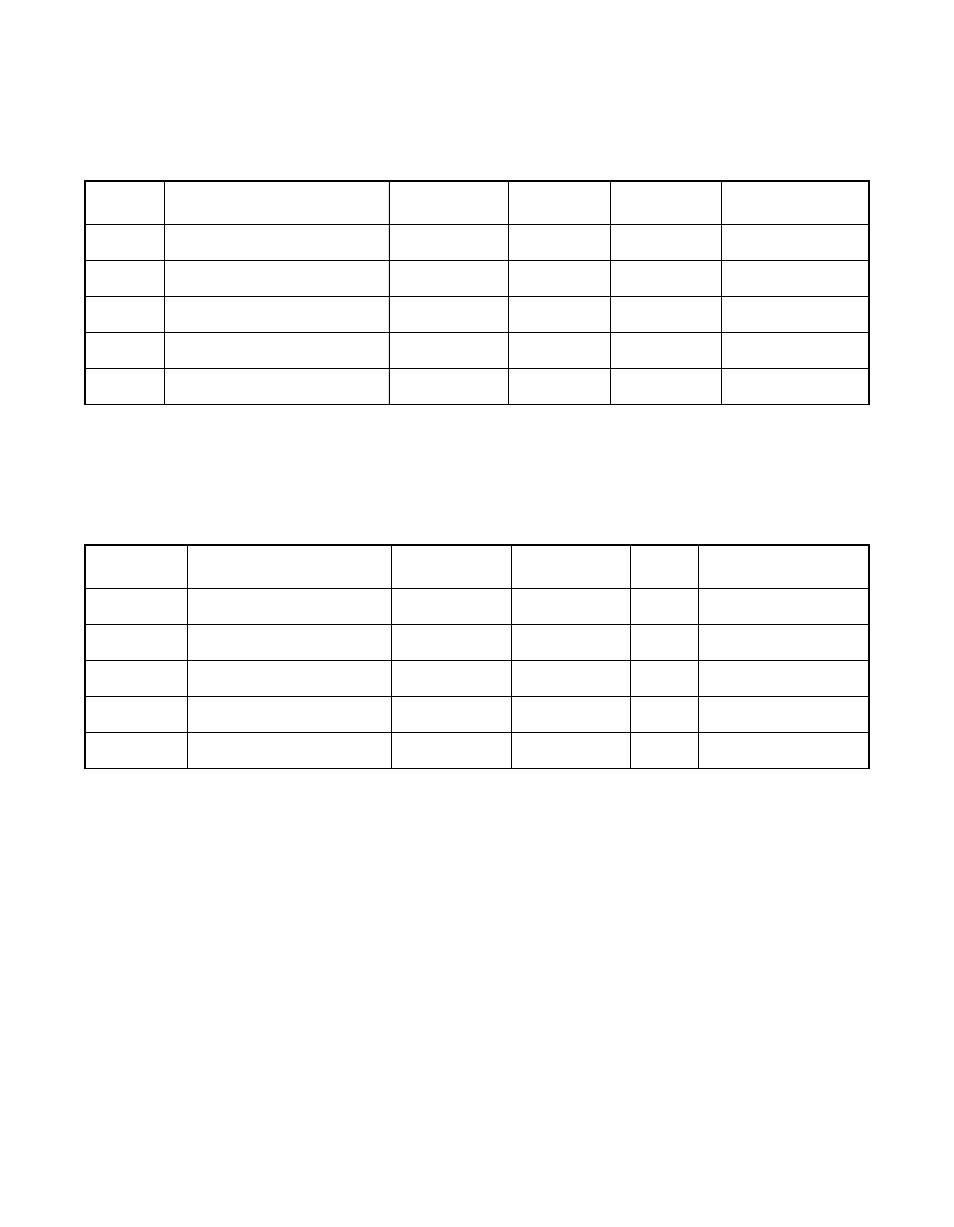 Avago Technologies LSI8751D User Manual | Page 241 / 314