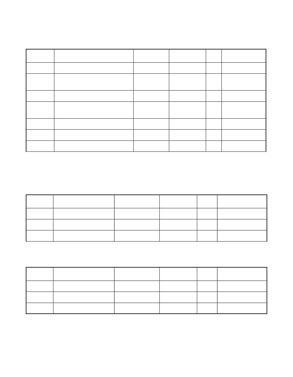 Table 7.12 bidirectional signals—mad[7:0, Bidirectional signals—mad[7:0, Table 7.14 | Avago Technologies LSI8751D User Manual | Page 242 / 314