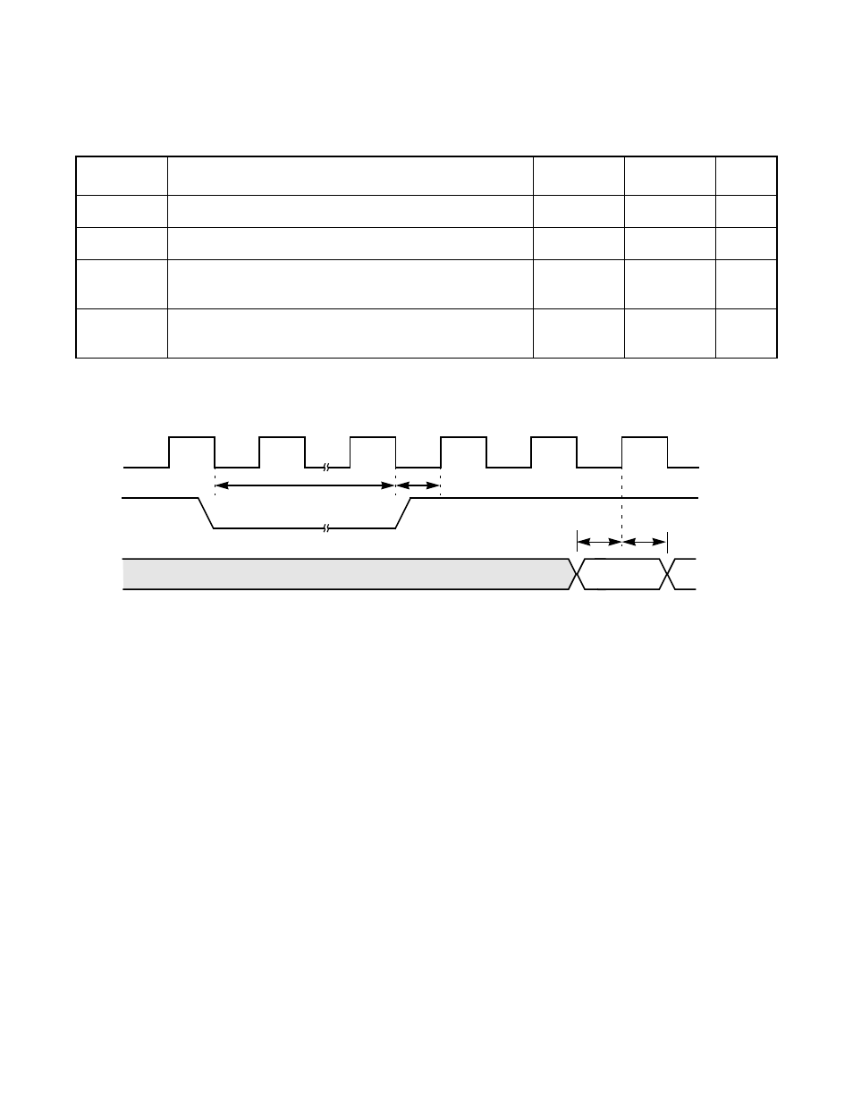 Table 7.17 reset input, Figure7.7 reset input, Reset input | Avago Technologies LSI8751D User Manual | Page 248 / 314