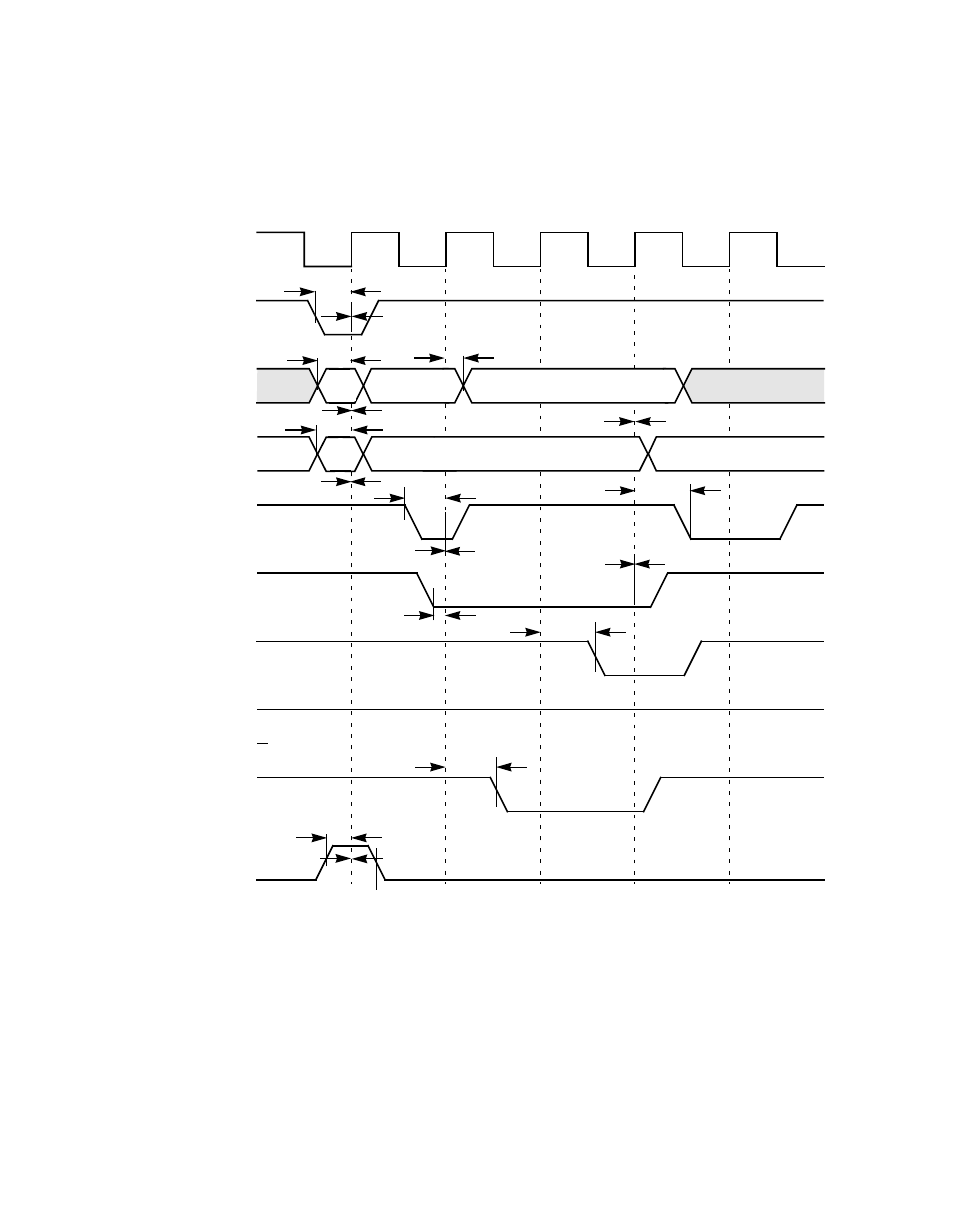 1 target timing, Figure7.9 pci configuration register read, Target timing | Pci configuration register read, Figure 7.9 | Avago Technologies LSI8751D User Manual | Page 251 / 314