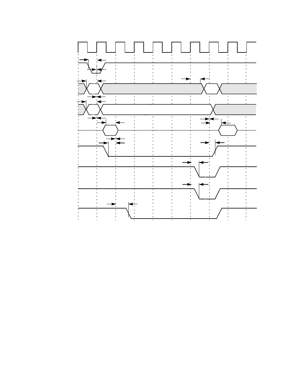 Figure7.11 operating register/scripts ram read, Operating register/scripts ram read, Figure 7.11 operating register/scripts ram read | Avago Technologies LSI8751D User Manual | Page 253 / 314