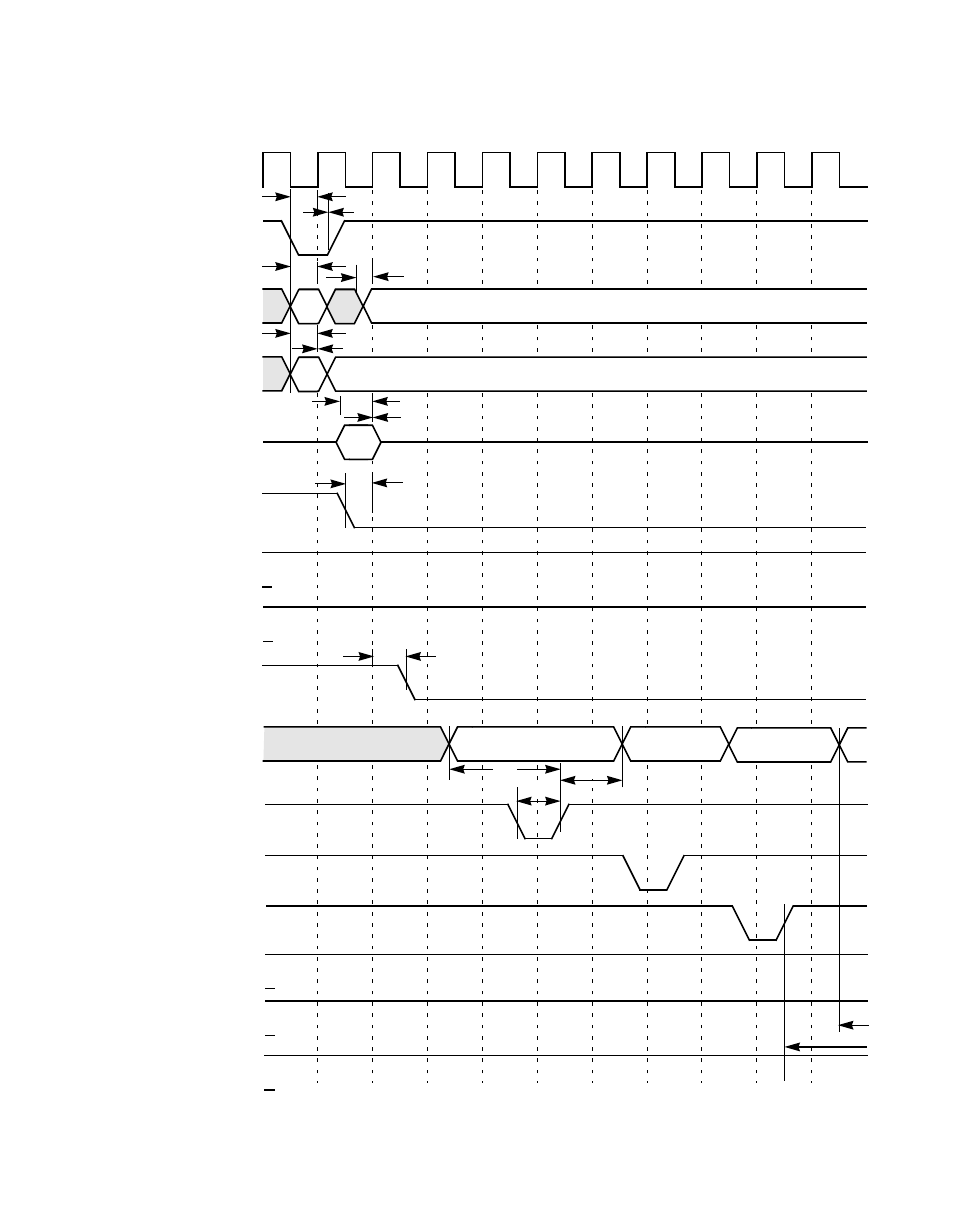 Figure7.14 external memory write, External memory write | Avago Technologies LSI8751D User Manual | Page 258 / 314