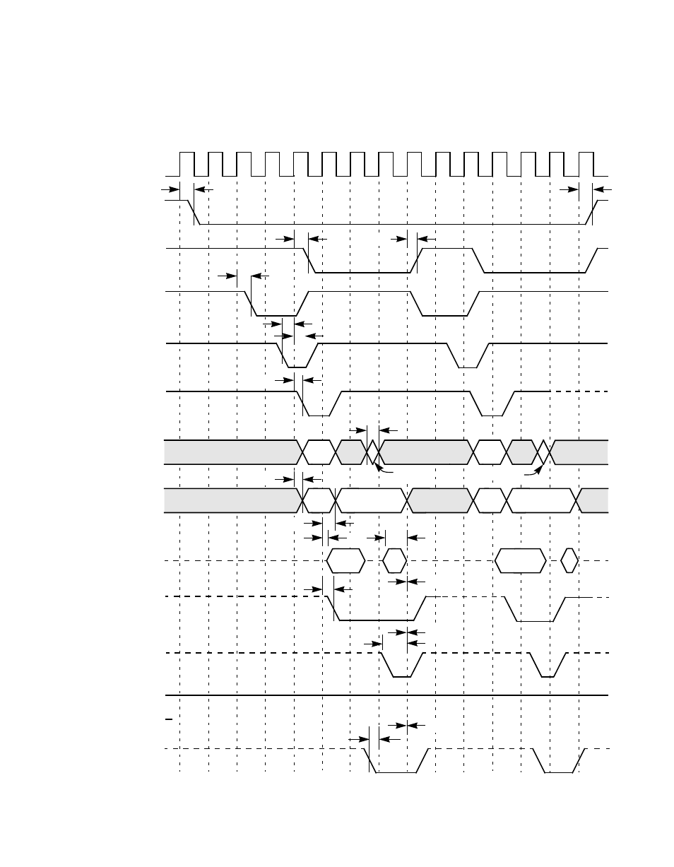 2 initiator timing, Figure7.15 opcode fetch, nonburst, Initiator timing | Opcode fetch, nonburst | Avago Technologies LSI8751D User Manual | Page 260 / 314