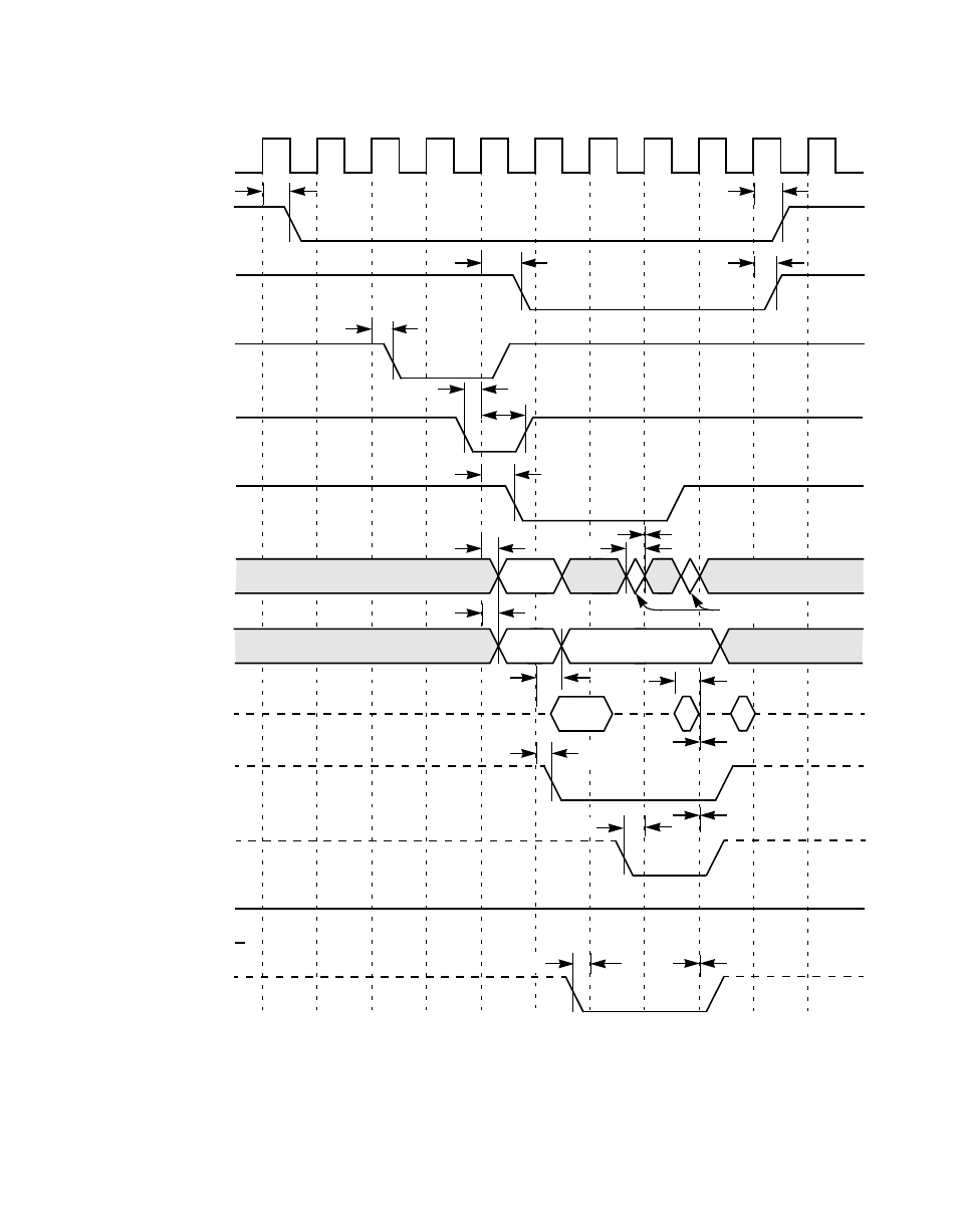 Figure7.16 burst opcode fetch, Burst opcode fetch, Figure 7.16 burst opcode fetch | Avago Technologies LSI8751D User Manual | Page 261 / 314