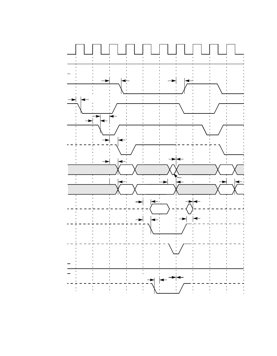 Figure7.19 burst read, Burst read, Figure 7.19 burst read | Avago Technologies LSI8751D User Manual | Page 264 / 314