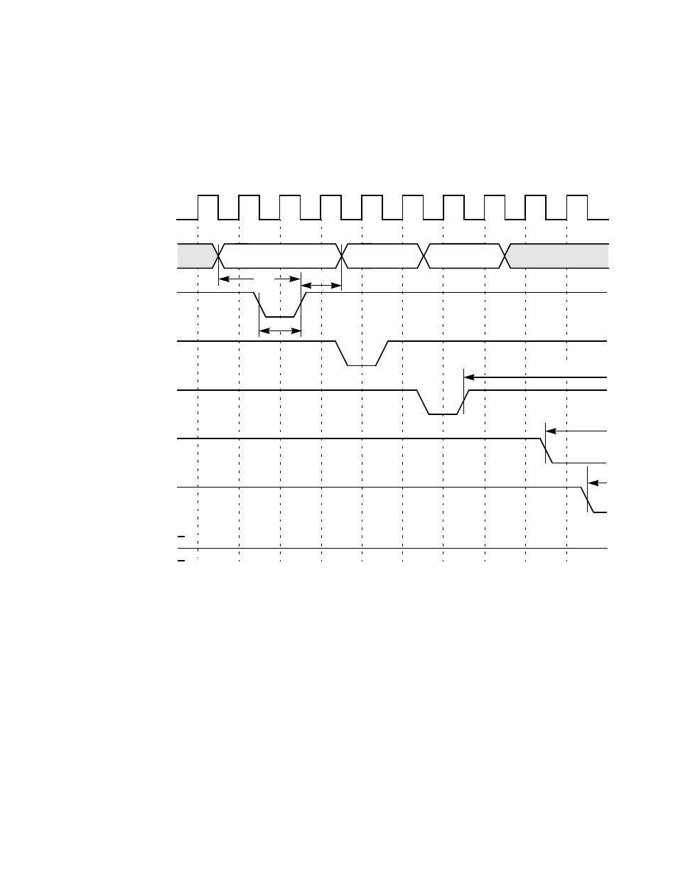 3 external memory timing, External memory timing | Avago Technologies LSI8751D User Manual | Page 268 / 314
