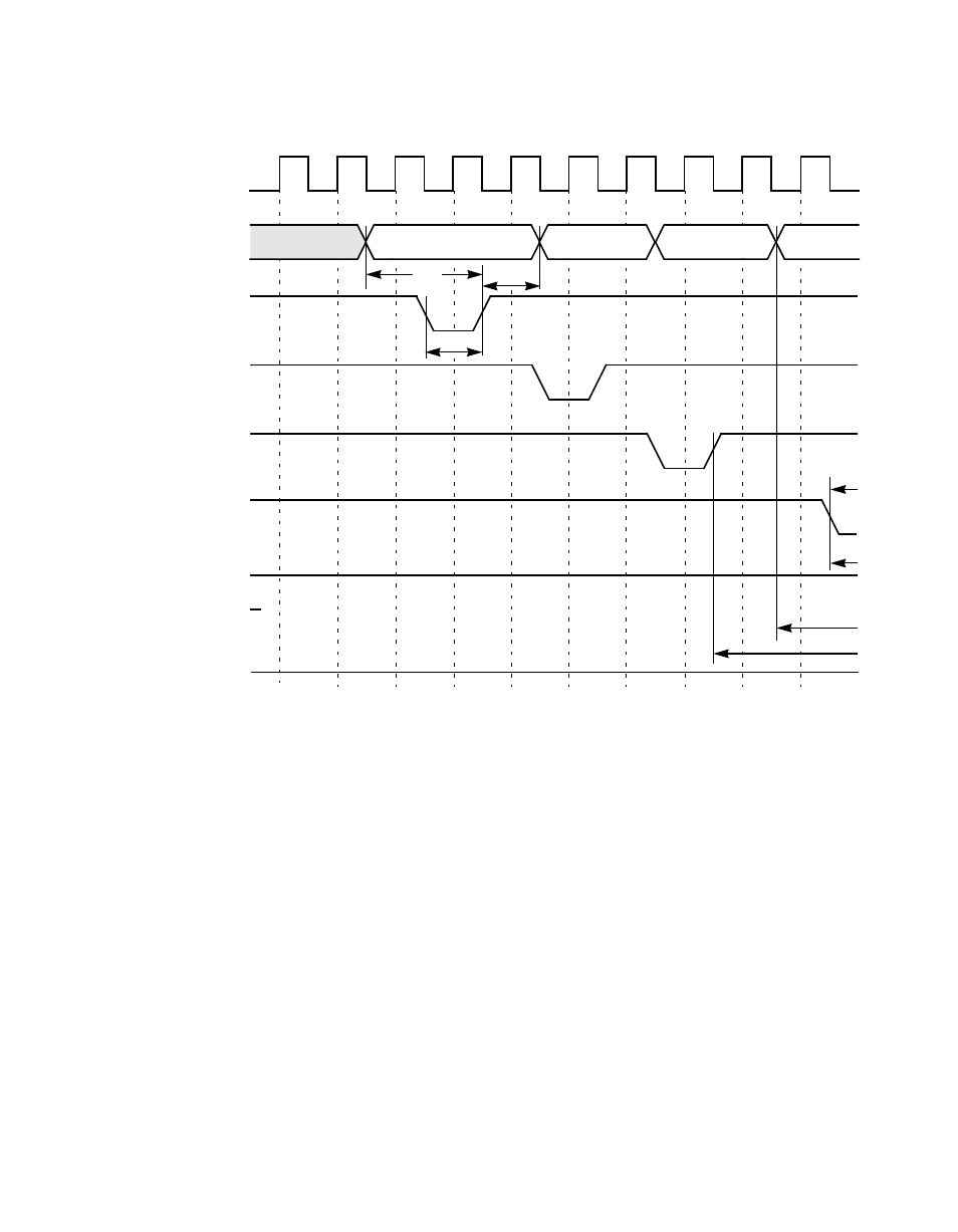 Avago Technologies LSI8751D User Manual | Page 270 / 314
