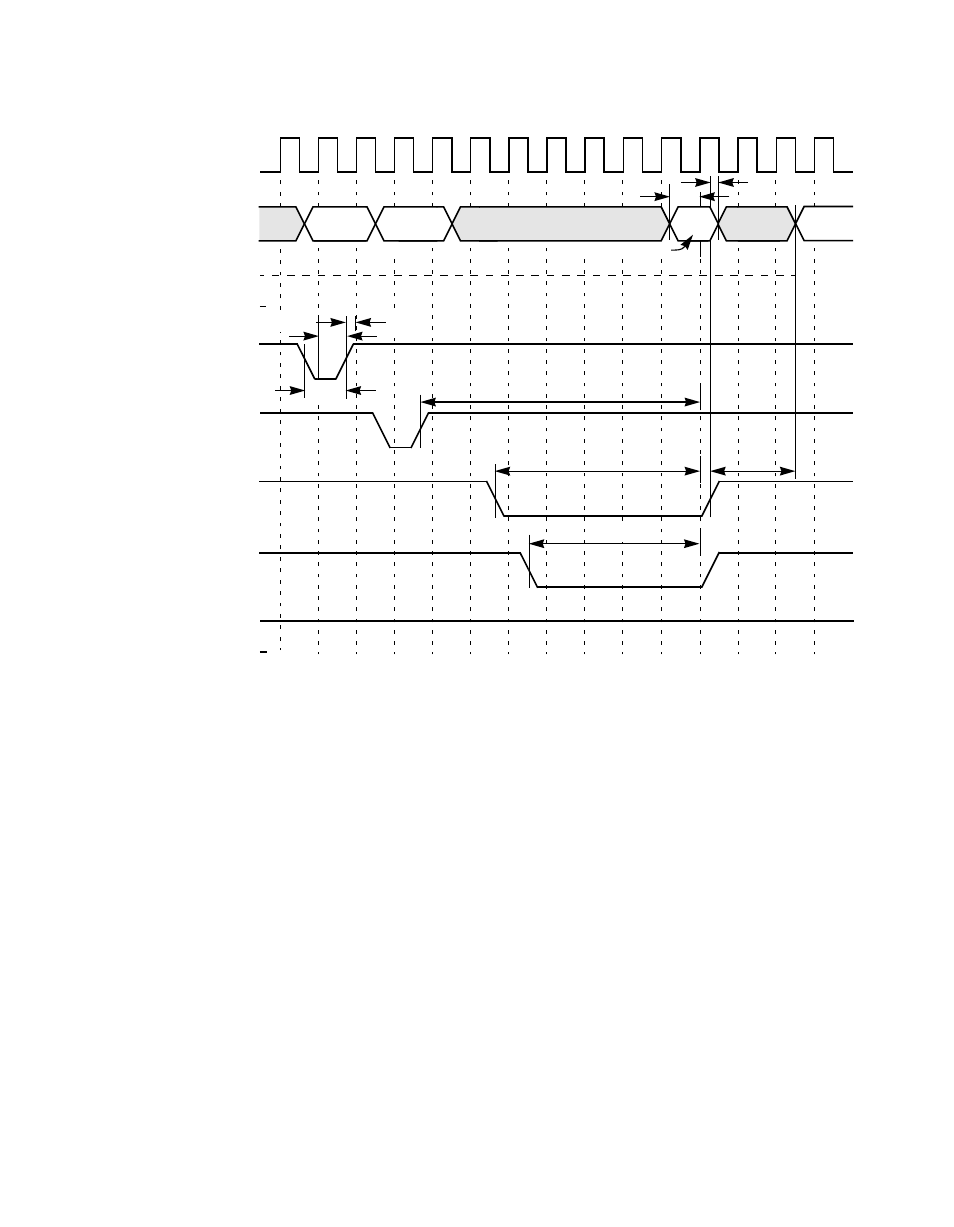 Read cycle, normal/fast memory ( 64 kbyte) | Avago Technologies LSI8751D User Manual | Page 280 / 314